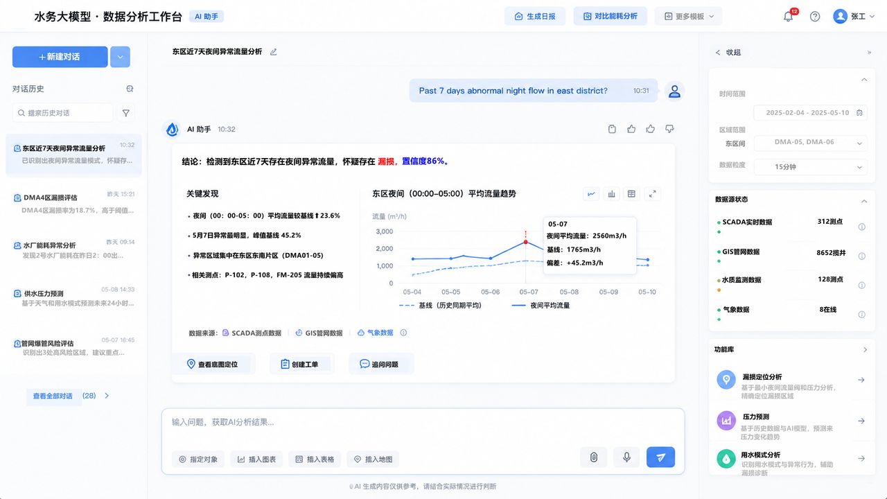 AI 大模型能力 界面