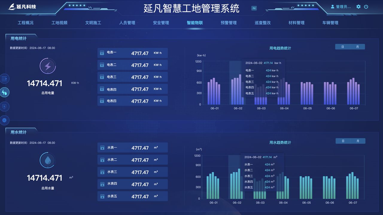 智慧工地(基础版) 界面
