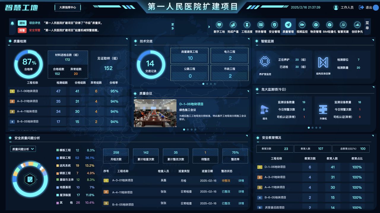 智慧工地（高级版） 界面