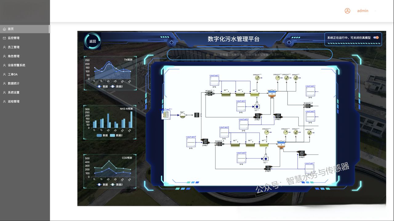 智慧供水
