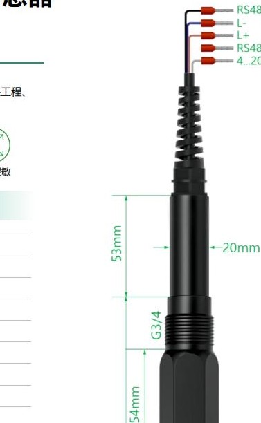 智慧型 pH 传感器(PPS)