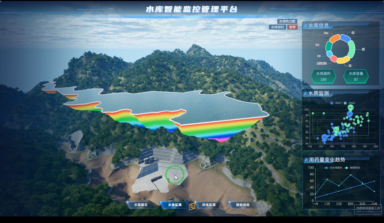 智慧水库(基础版) 界面