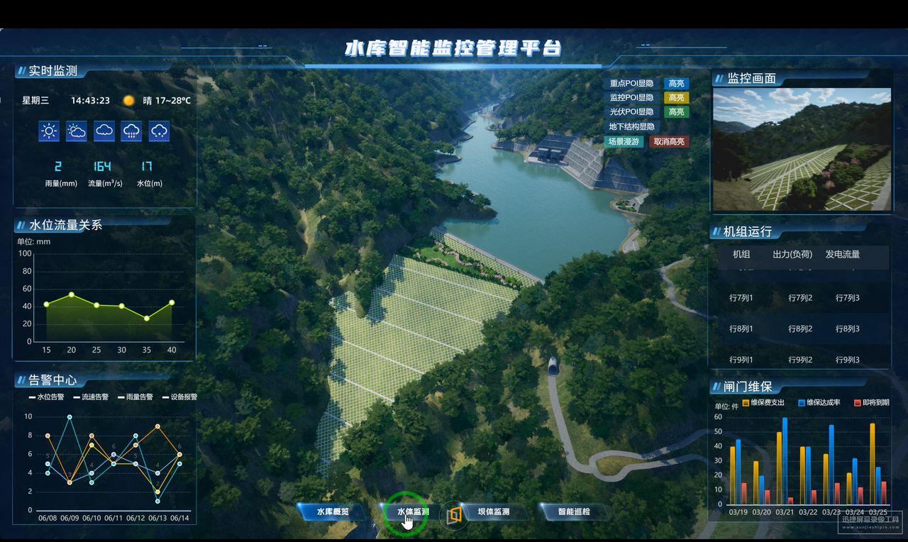 智慧水库(四预版) 界面