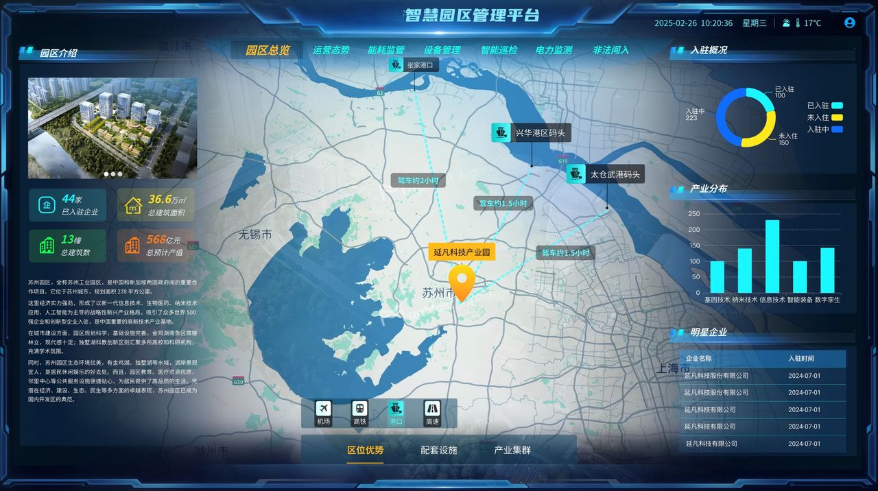智慧园区 界面